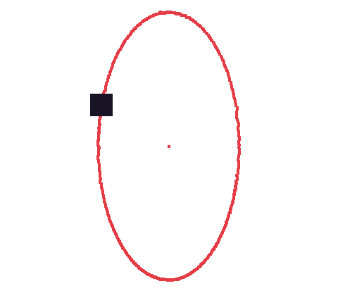 Oval Movement Example
