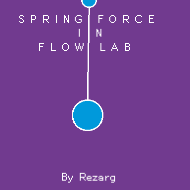 Physics: Spring Force