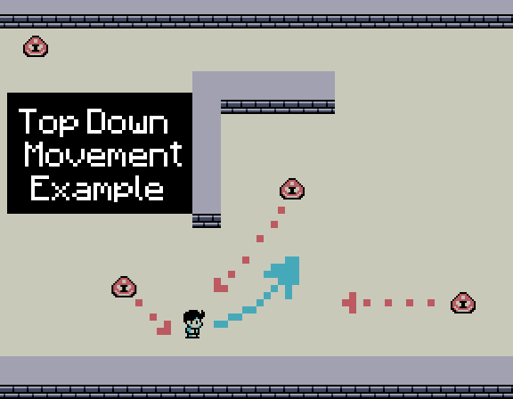 Top Down Movement + Enemy Example