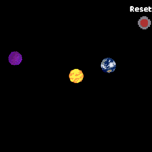 Orbit Example 2