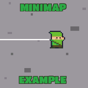 Minimap Example