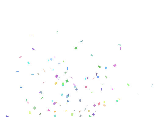 Confetti Test