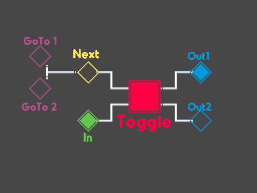 Advanced Toggle Switch