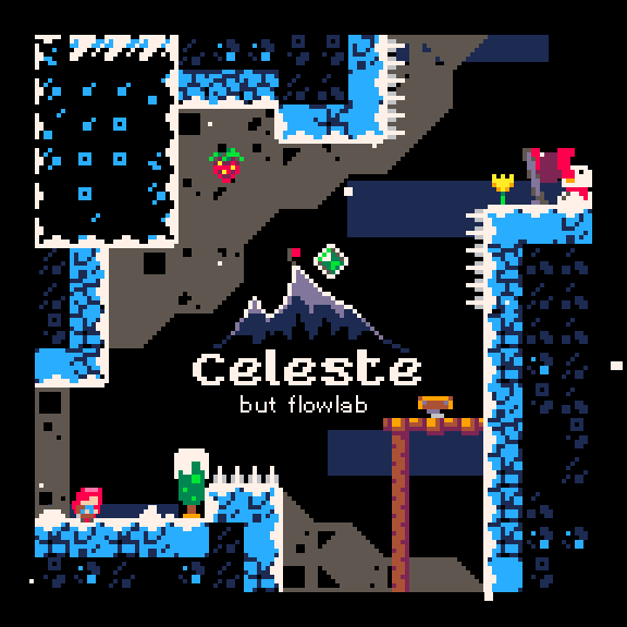 Celeste game