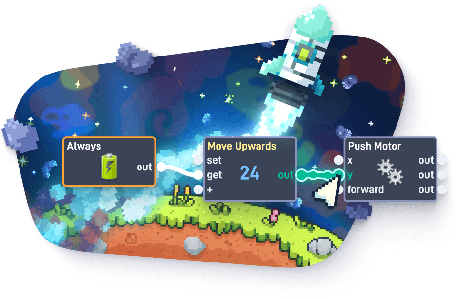 A behavior graph where Always, Move Upwards, and Push Motor nodes make a rocket fly